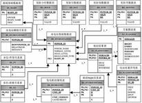 �齫͸����Ӱҩˮ��Ƶ���������������׾���˫������Ƿ���ǹ��ͨ��(ͼ)...